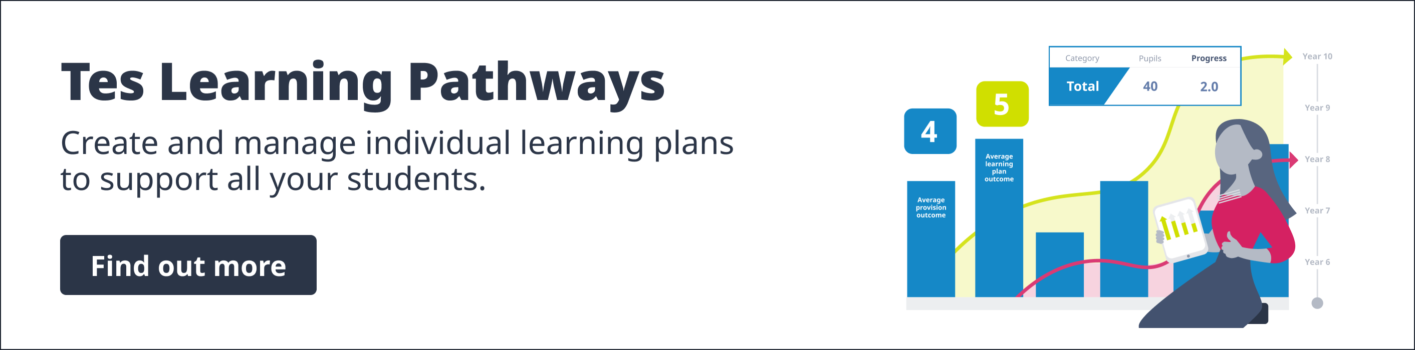 Tes Learning Pathways banner image