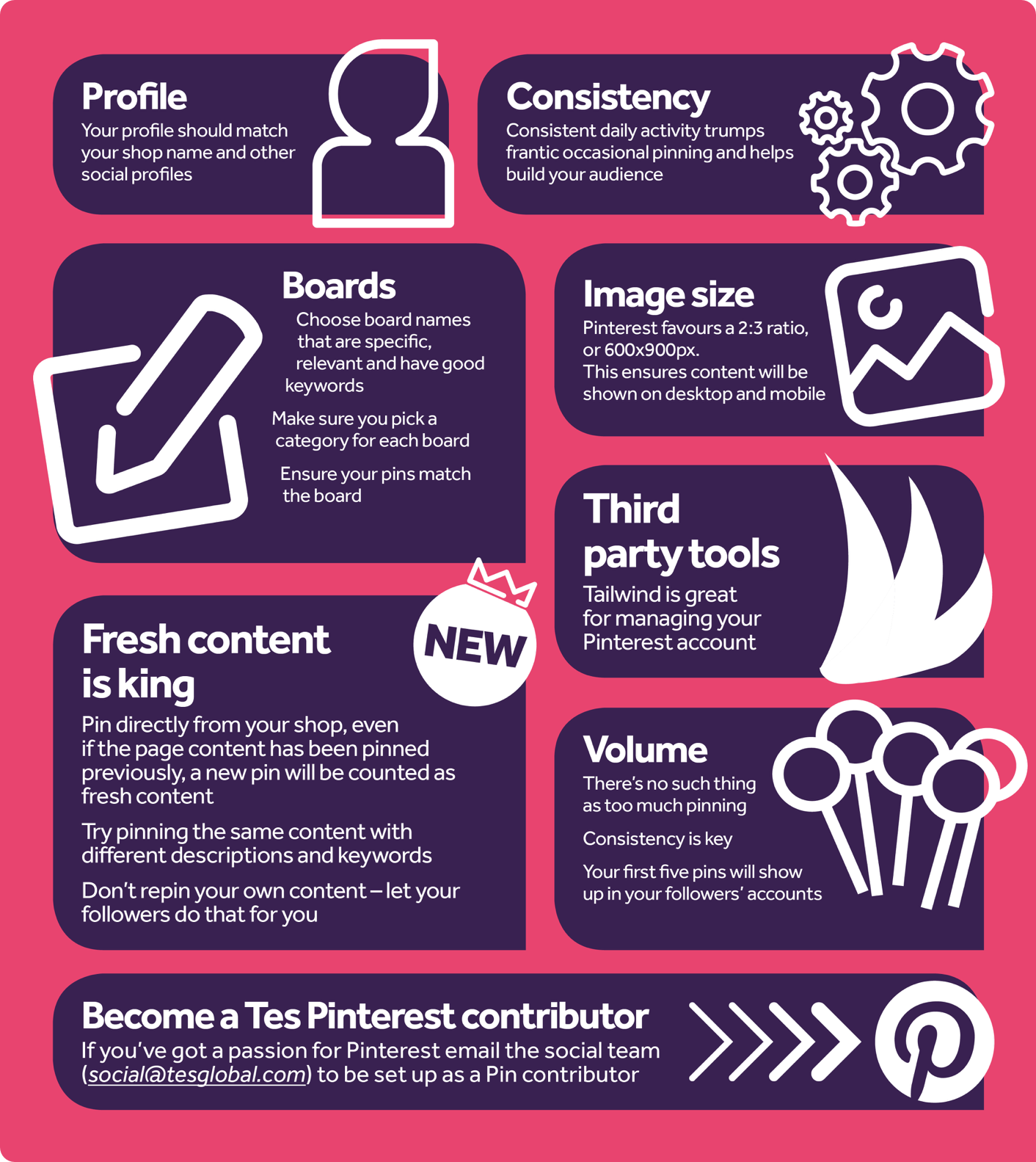 Pinterest best practice