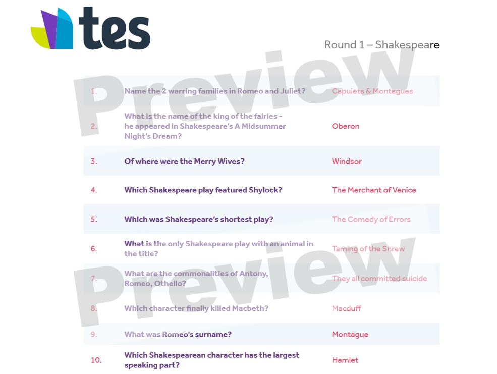 Preview watermark example image