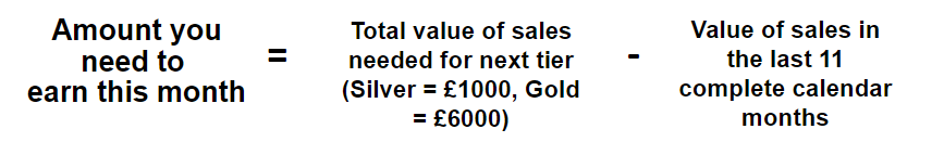 Formula: Amount you need to earn this month = Total value of sales needed for next tier (Silver = £1000 and Gold = £6000) - Value of sales in the past 11 complete calendar months