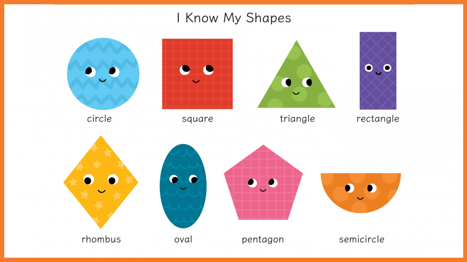 2D shapes with names to show resources for primary pupils learning about 2D and 3D shapes properties