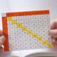 Image Of Times Tables Square To Show Times Tables For Primary Maths Pupils