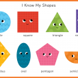 Primary shapes and names resources for primary pupils