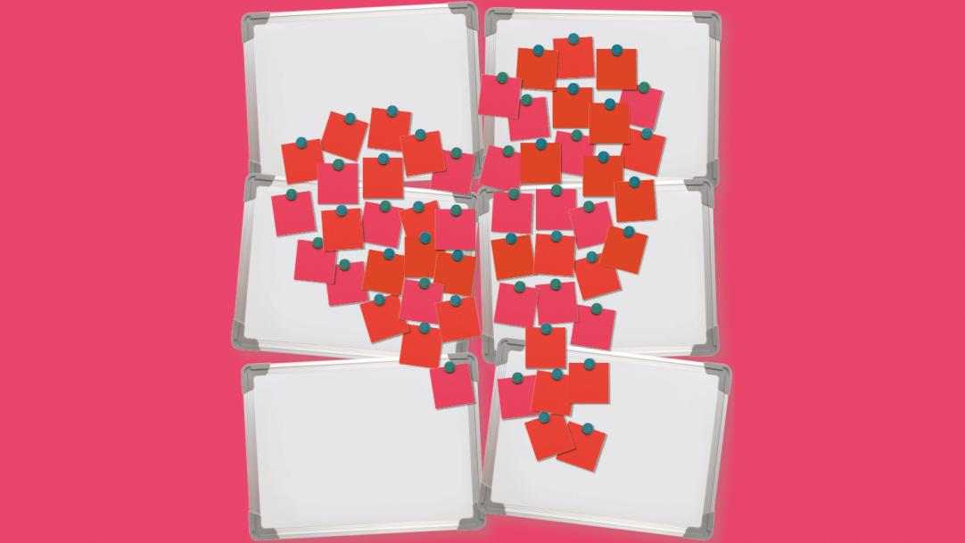 Using mini whiteboards in the classroom