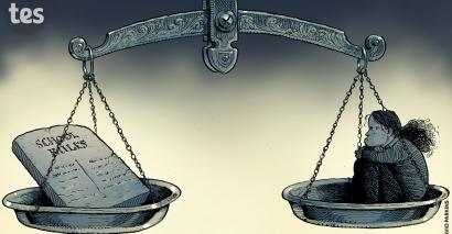 School sanctions and punishments