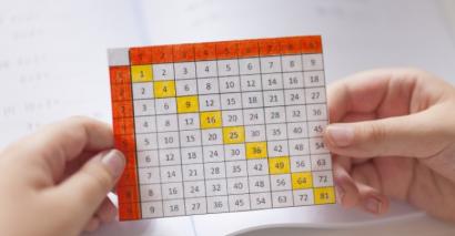 Image Of Times Tables Square To Show Times Tables For Primary Maths Pupils