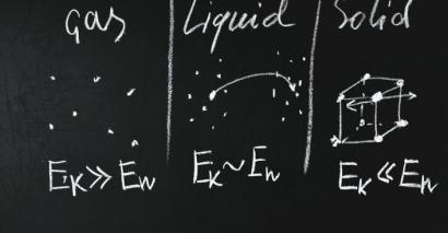 Science Lessons On States Of Matter
