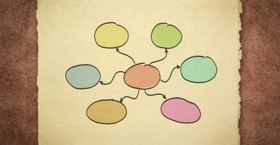 mind maps and graphic organisers for revision aids for secondary students