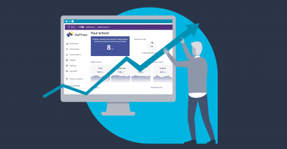 Using data to create a culture of wellbeing image