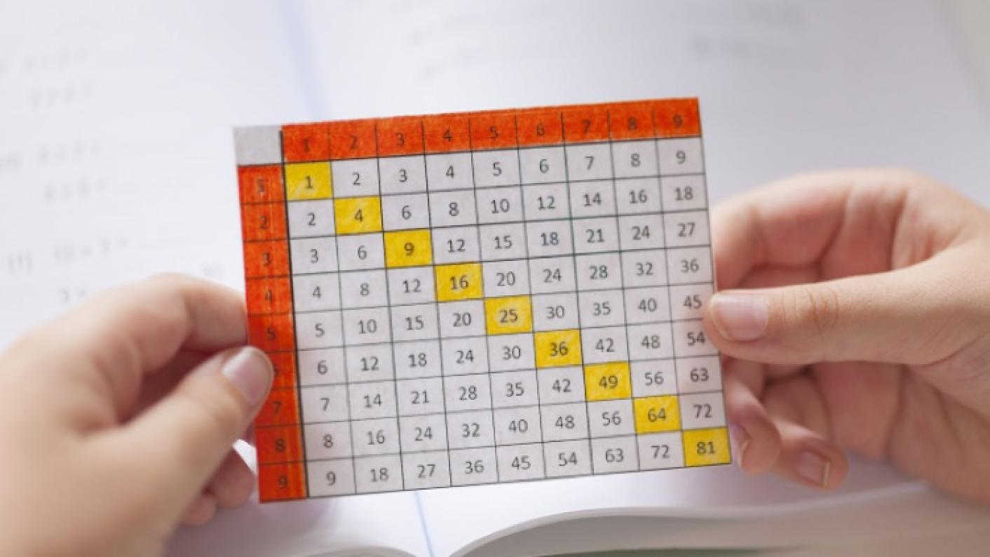 Image Of Times Tables Square To Show Times Tables For Primary Maths Pupils