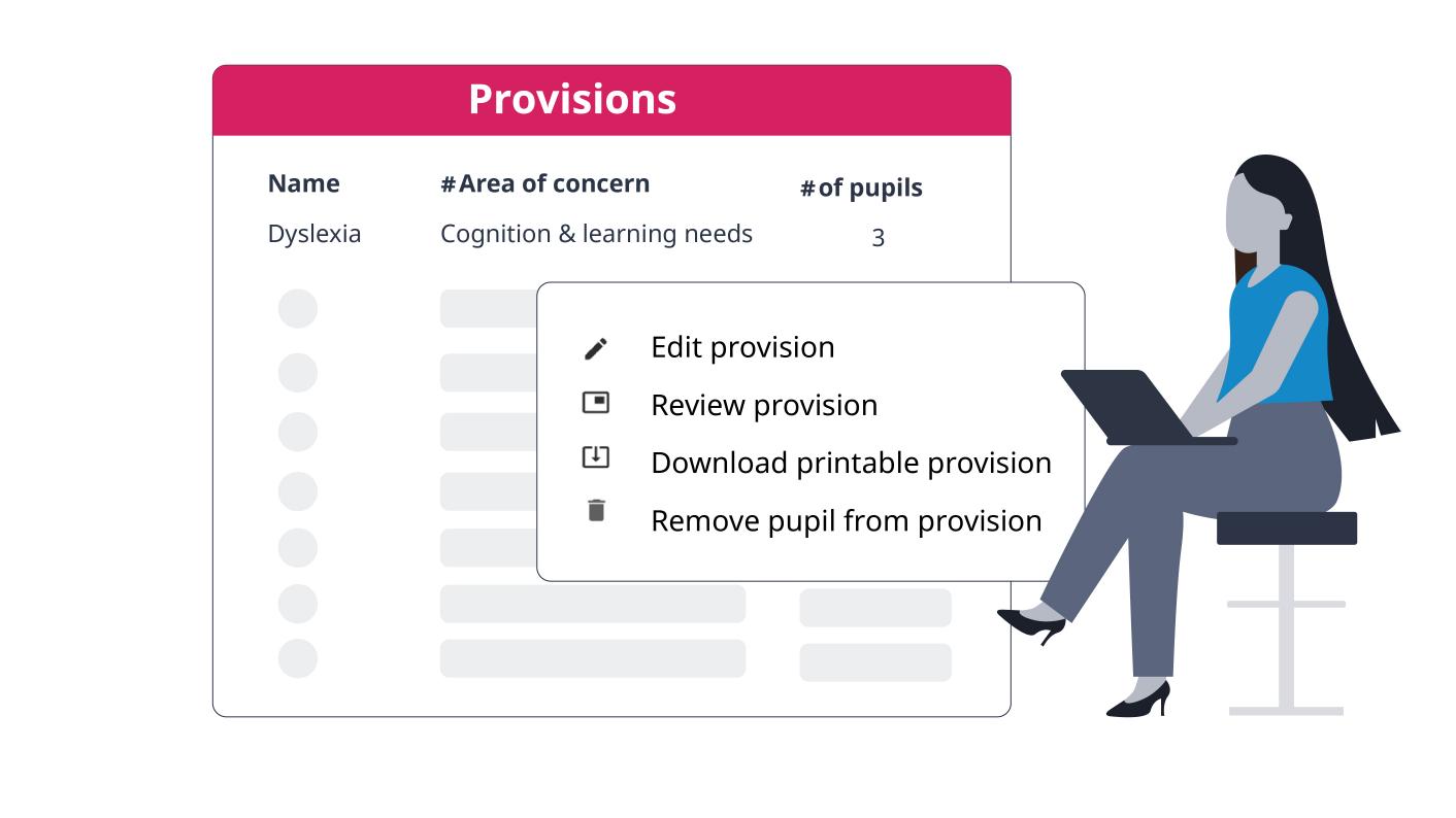 Create effective Provisions with Provision Map 