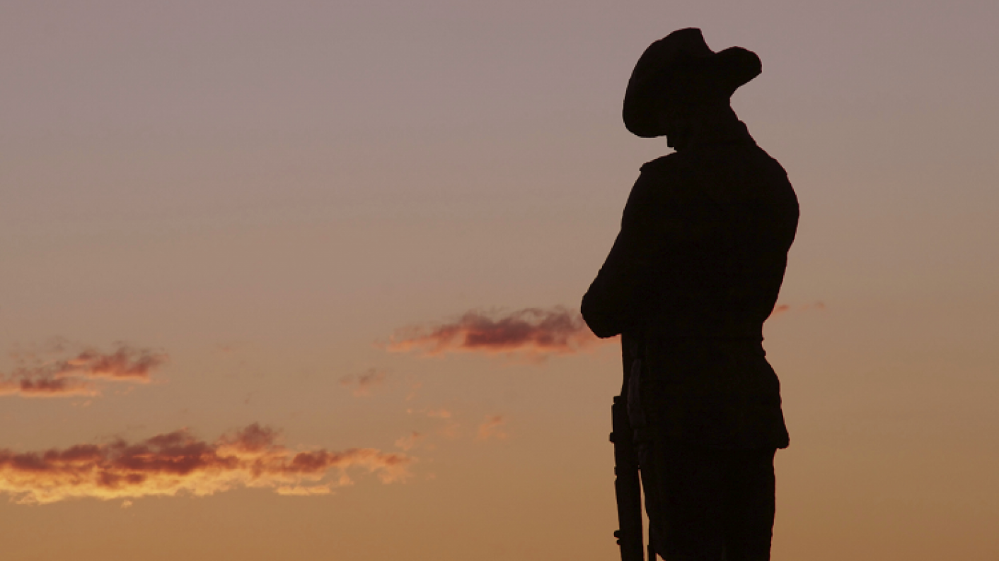 Anzac Day, Australia, New Zealand, Gallipoli Campaign, First World War, Resources, Lesson, Activity, Primary, Secondary