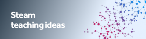 Stem resources
