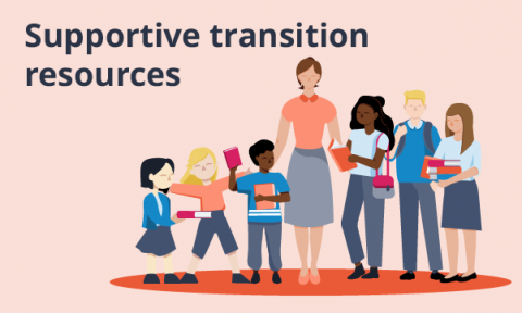 Teacher supporting primary and secondary students with their transition day using these transition resources and activities