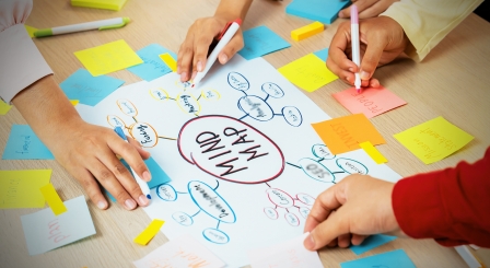 What is a mind map?