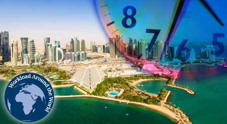 Workload Around the World: Avoiding out-of-hours work