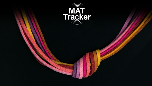 Mat tracker
