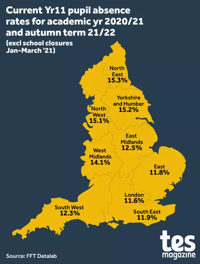 Covid absence: How Year 11 GCSE students have been hit by Covid-related school absence