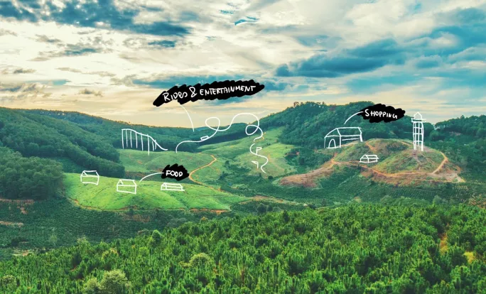 theme park design sustainability