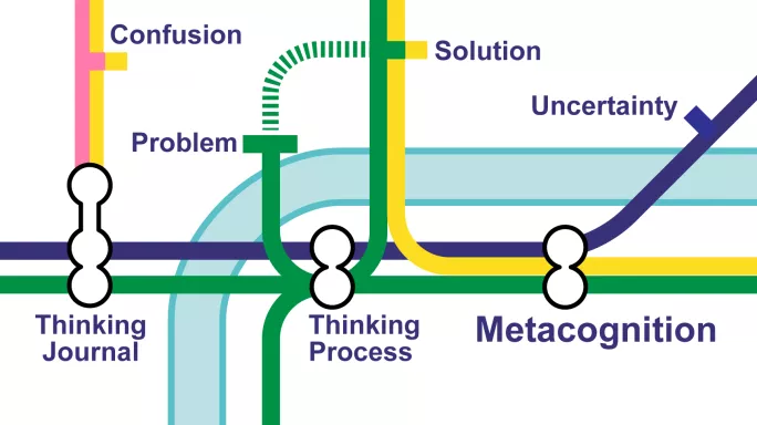 Tube map