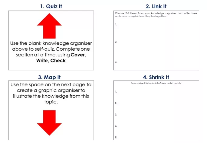 Knowledge organisers