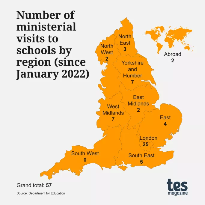 Revealed: The number of DfE minister visits to schools by region