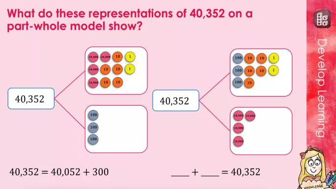 Place Value