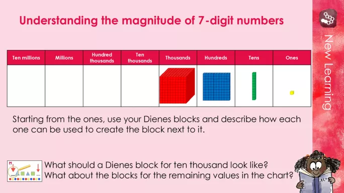 Place Value