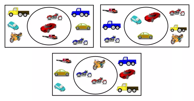 multiplicative understanding