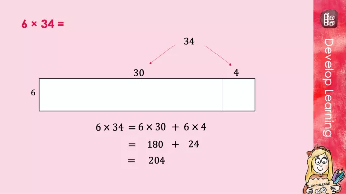 multiplicative understanding