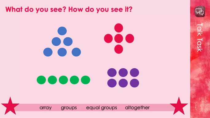 multiplicative understanding