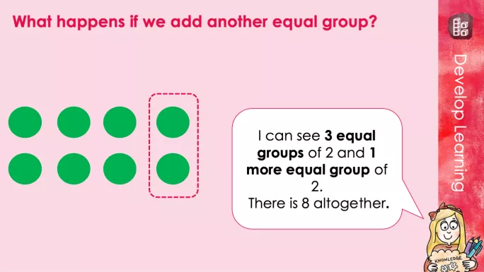 multiplicative understanding