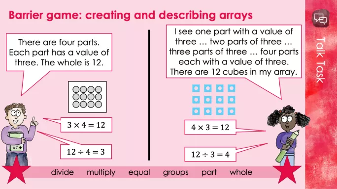 multiplicative understanding