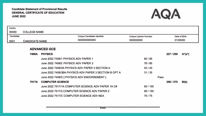 aqa candidate statement of provisional results example