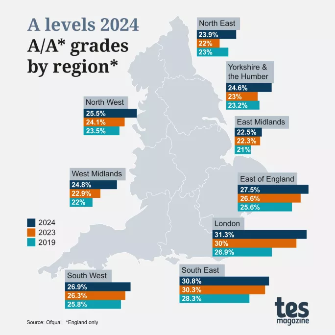 A-level-results-Region-Map-2024