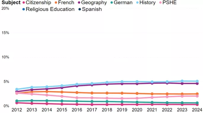 Becky graph16