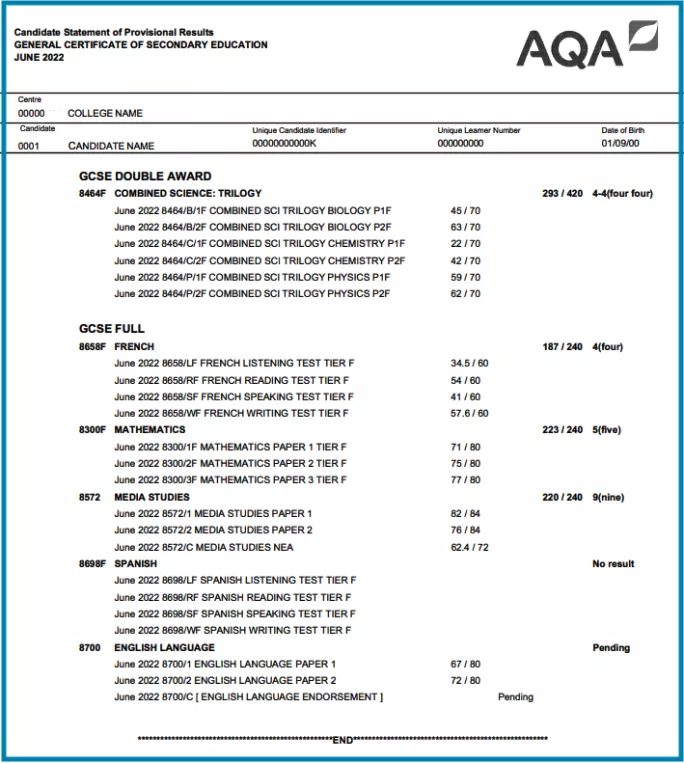 AQA GCSE candidate statement of provisional results example