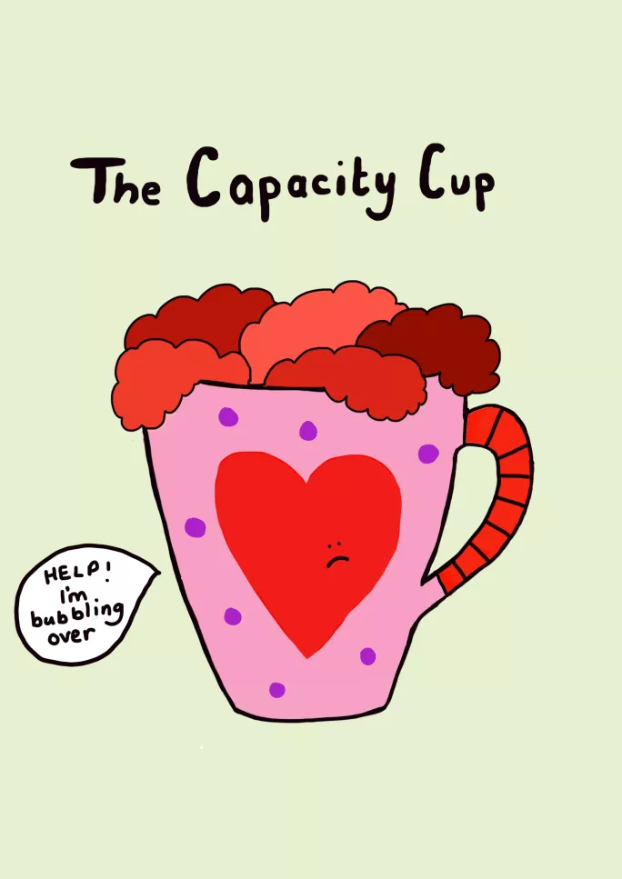 capacity cup