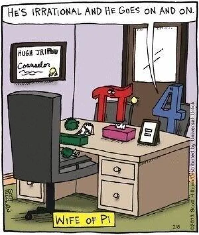 The 10 best maths jokes ever, as nominated by teachers and Twitter | Tes Magazine The 10 best maths jokes ever, as nominated by teachers and Twitter | Tes Magazine