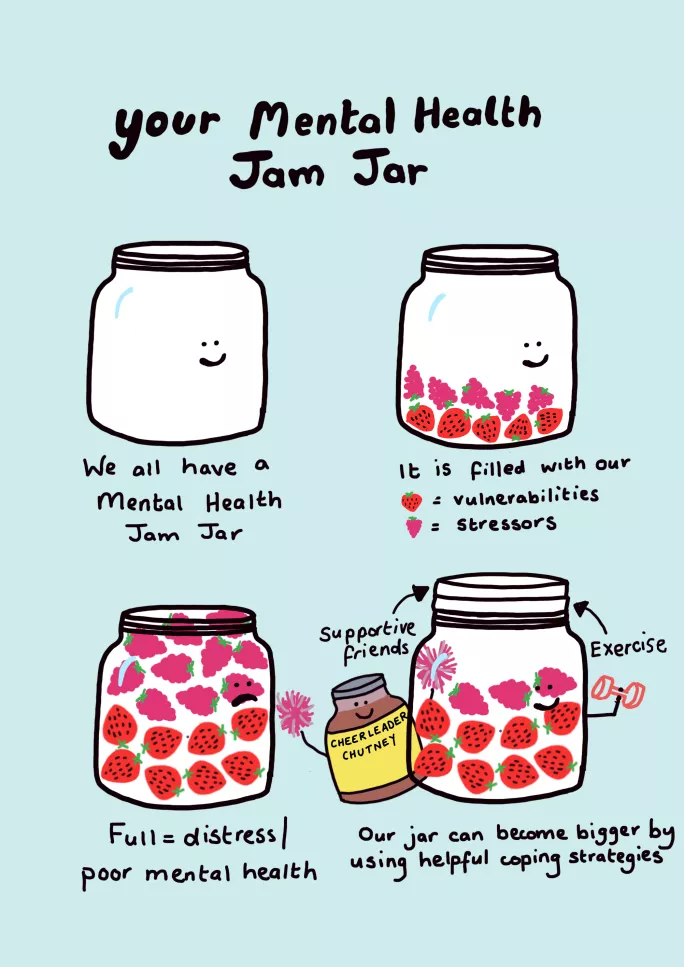 mental health jam jar