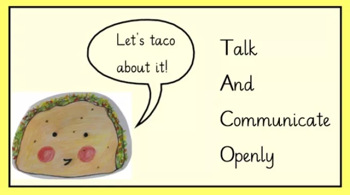 Talking Taco explained