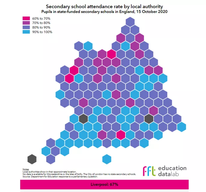 FFT Education Datalab graphic