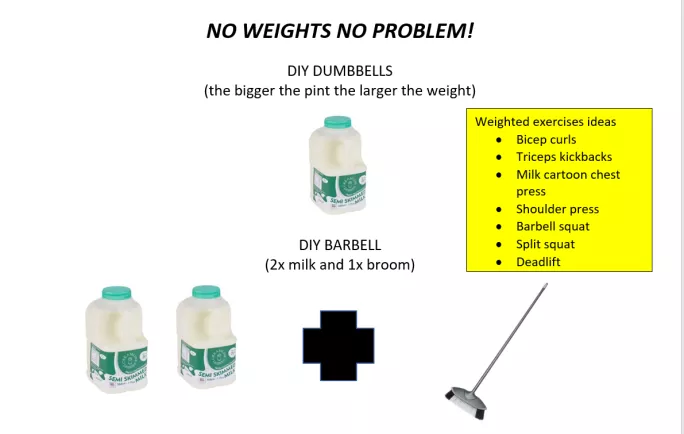 An easy way to build weights if you do not have any at home