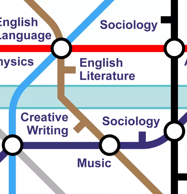 Tube map