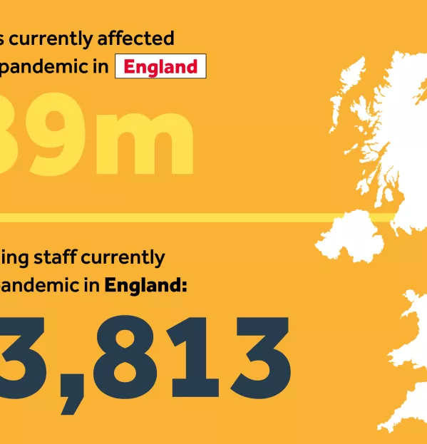 Covid & Schools: The Impact Of The Pandemic On Education In Numbers