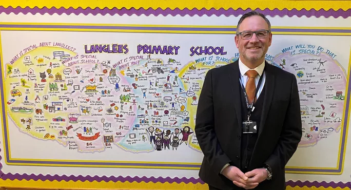 Tes' 10 questions with... Brian McLaren