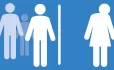 Toilet signs